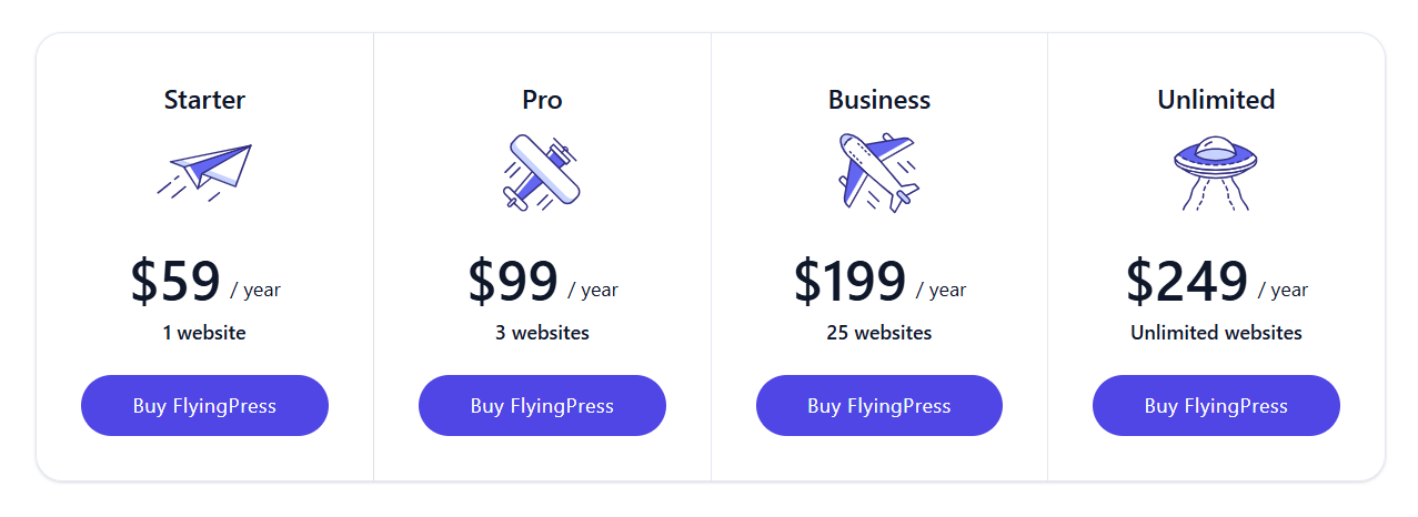 Pricing for FlyingPress