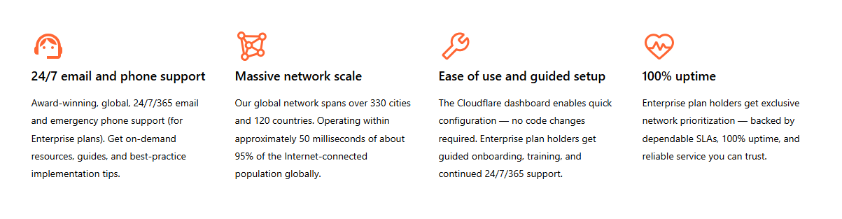 Unique features of Cloudflare Enterprise