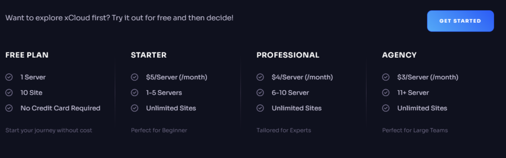  XCloud panel prices