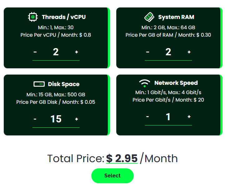 Webdock price for Intel Xeon VPS