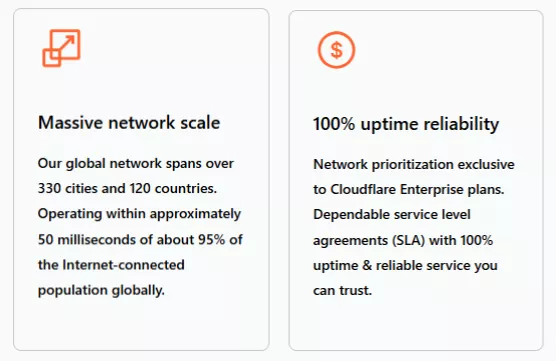 Unique features of Cloudflare Enterprise