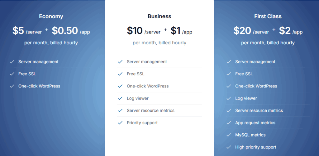 ServerPilot Prices