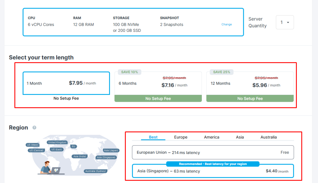 Contabo prices