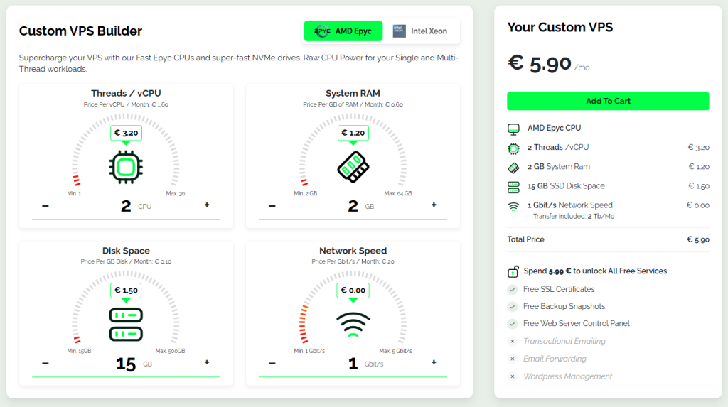 Custom virtual private servers